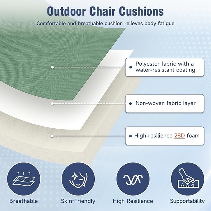 Outdoor Chair Cushions 23" x 24" x 4", Patio Deep Seat Replacement Cushions Set with Zippered Removable Cover, Weather-Resistant Olefin Fabric for Garden Chair Sofa Couch, Green