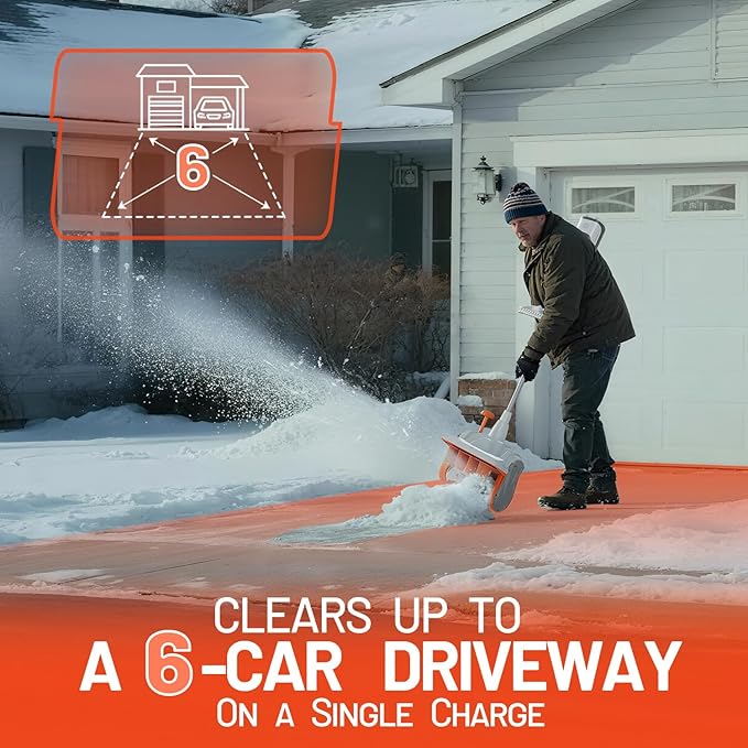 Litheli Electric Snow Shovel Cordless 2x20V, Brushless Lightweight Battery Powered Snow Blower with 4.0Ah Battery, Easy Snow Removal Tool for Driveways, Sidewalks, Patios and Decks