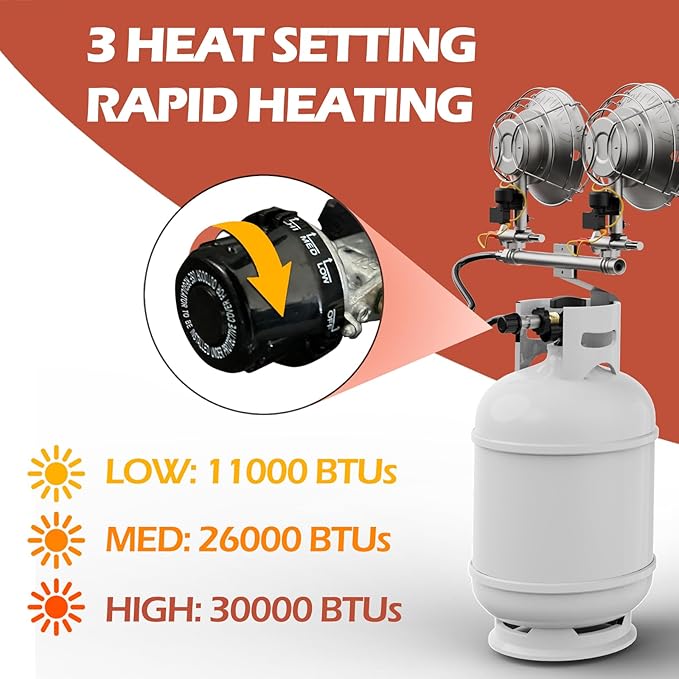 AgiiMan Propane Heater - 30000 BTU Portable Tent Heater, Camping Gas Heaters and Stove, Patio Heaters with Shut-off Valve and Tip-over Switch for Outdoor/Indoor Ice Fishing Hiking (Tanks Not Included)