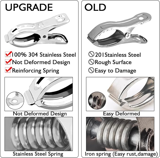 BESTEEL Upgraded 240 PCS Garden Clips, Greenhouse Clamps 100% Stainless Steel Heavy Duty Greenhuose Clips for Netting - Strong Grip to Hold Down Shade Cloth or Plant Cover on Garden Greenhouse Hoops