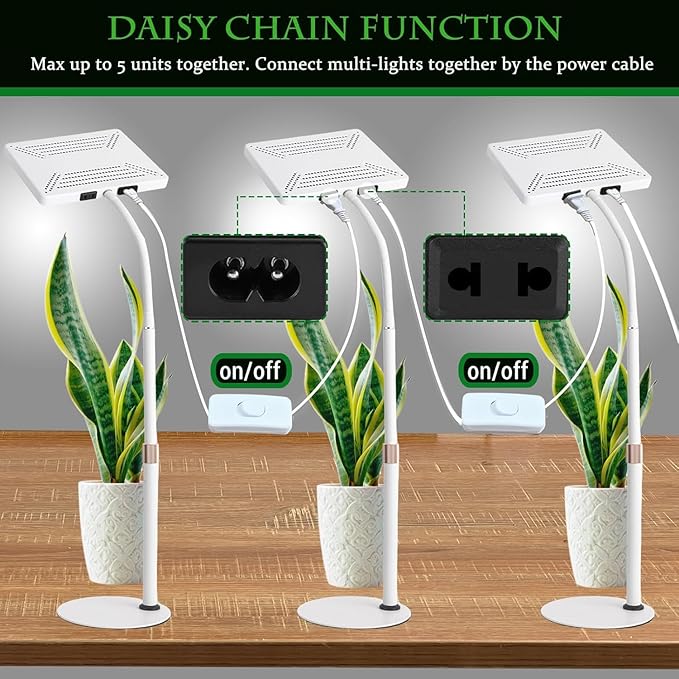 Tabletop Grow Light for Seed Starting, 25 Watt Brightest Bonsai Plant Light, Adjustable Height 16"-24" Desk Grow Lights for All Indoor Plants, Daisy Chain Function, On/Off Switch