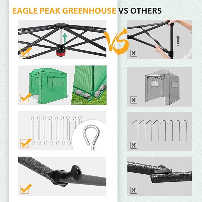 EAGLE PEAK Instant Pop-up Greenhouse, Indoor Outdoor Plant Gardening Green House, Roll-Up Zipper Doors and Side Windows, Walk in 8x6 ft, PE Cover, Green/Clear