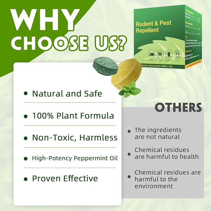 Natural Peppermint Mice Repellent - Effective Mouse Deterrent for Home, Car, Garage, and Garden - Safe, Eco-Friendly, Long-Lasting Protection,40 Pack