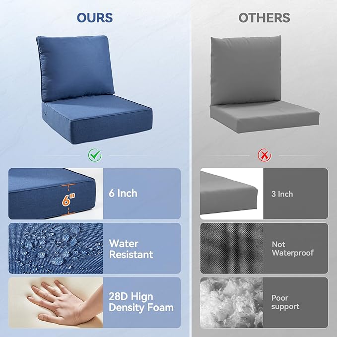Luxury 6" Outdoor Cushions for Patio Furniture, 24x24x6 Thick Seat Cushion Set of 4, Fade Resistant Couch Chair Replacement Cushions High Density Deep Wicker Chair Cushion w/Removable Cover, Blue