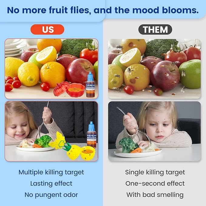 Fruit Fly Trap Refill Liquid Only, Effective Lure Refill Gnat Catcher for Indoors Fruit Fly Trap Refill Liquid, 0.68oz Bottle(6 Pack)