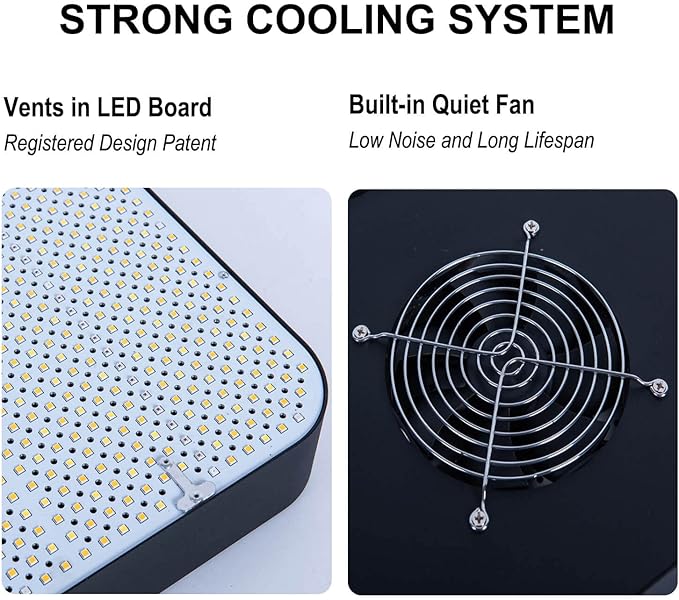 FECiDA 2025 Upgrade Professional LED Grow Light 400 Watts Actual Power, 3x3 2x4 ft Grow Gent Light for All Growth Stages, Higher Output, Dimming Function Makes Greater Harvest and Saving Money