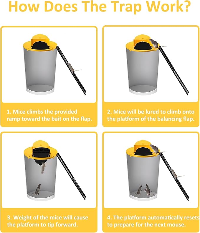 Mouse Trap Bucket Flip Lid Multi-Catch for Indoor Outdoor, Auto-Reset Humane Rats Trap | No Chemicals or Glue Needed | 5 Gallon Bucket Compatible (1-Pack)