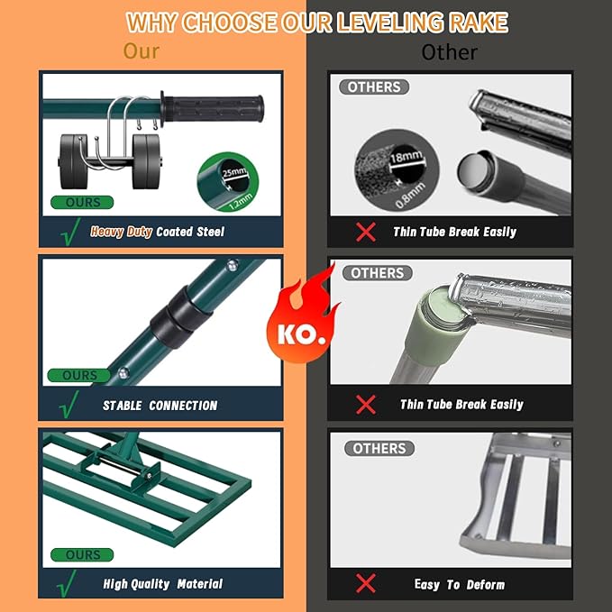 Lawn Leveling Rake Stainless Steel Leveling Rake 17”x10” Reinforced Welds with 64” Adjustable Long Handle Leveler Tool for Soil, Ground,Backyard Dressing,Golf Field,Garden Tools Grass Seed