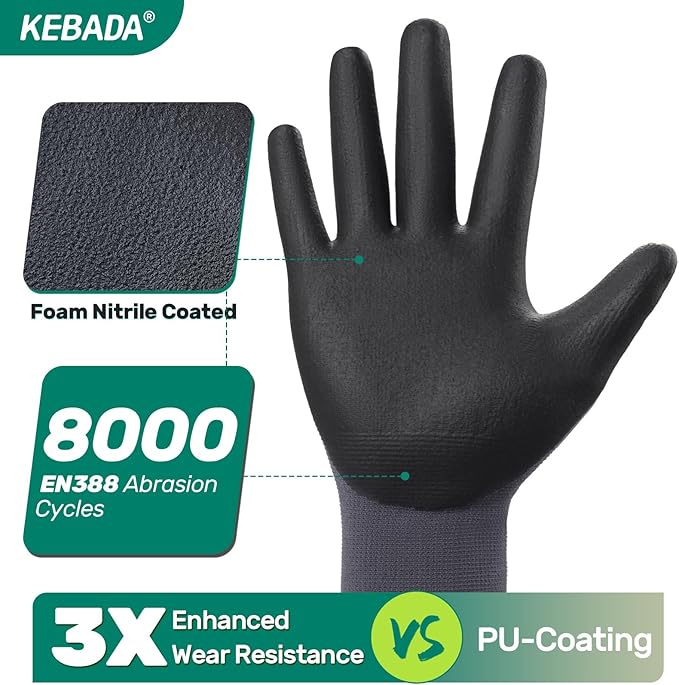 Kebada Work Gloves for Men and Women, Foam Nitrile Coated Safety Gloves with Grip, Ideal for Warehouse Package Handling, Gardening, Mechanic and Construction, Medium