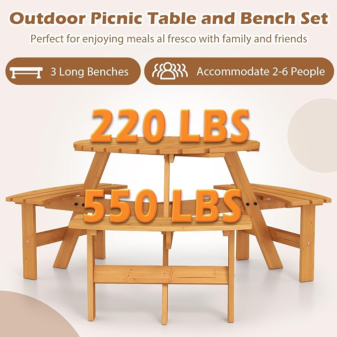 Giantex 6-Person Round Picnic Table Set with 3 Benches, 550 LBS Bench Capacity, 2" Umbrella Hole, Circular Outdoor Wood Dining Table & Chairs for Patio Yard Garden Porch Deck (68”x62”x28”,Yellow)