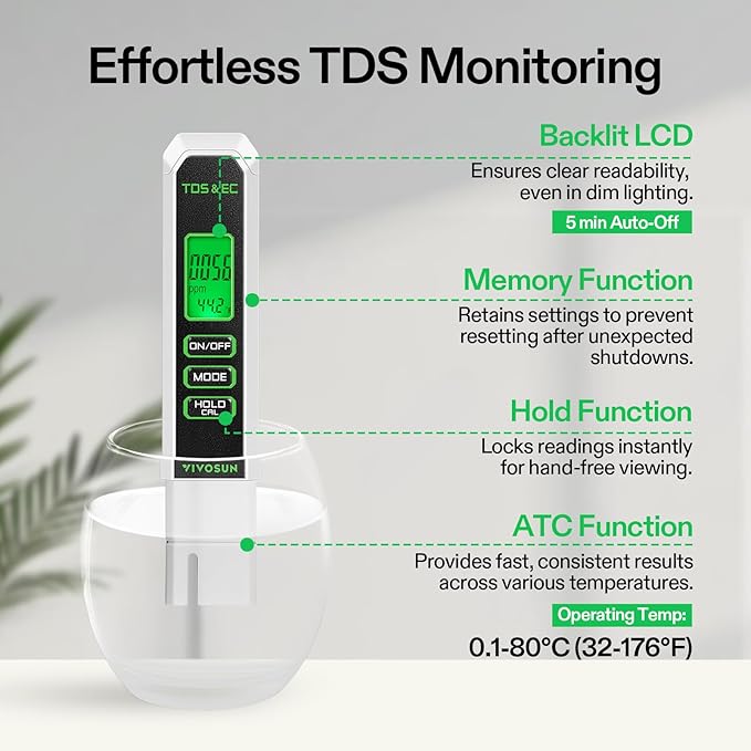 VIVOSUN Digital pH Meter, 3-in-1 TDS/EC/Temperature Meter, 3-in-1 Soil Moisture/pH/Light Tester Combo for Home, Garden and Hydroponics