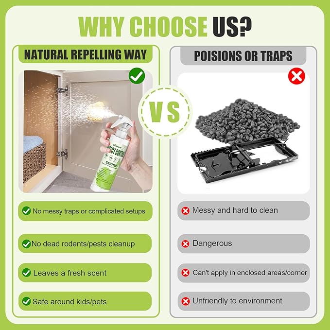 Pest & Insect Control Spray, Spider Repellent Indoor, Repel Spiders, Ants, Silverfish, Mosquitoes, Moths, and More, Plant Formula Safe for Indoor/Outdoor Use