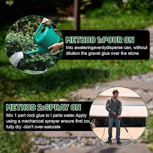 All Purpose Concentrate Rock Glue,Fast-Dry, Non-Toxic, Strong Mulch Adhesive for Landscapes, Rock Glue, Adhesive for Garden, Binder, Mulch Lock and Pea Gravel Stabilizer (3.78L, Fl Oz, 128)