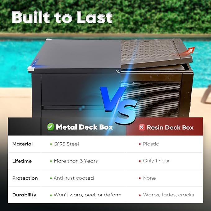 Quictent Deck Box outdoor 150 Gallon, Easy Assemble Metal Storage Box,Lockable Waterproof storage cabinet for Patio Furniture Cushions, Throw Pillows, Garden Tools and Pool Toy,Gray