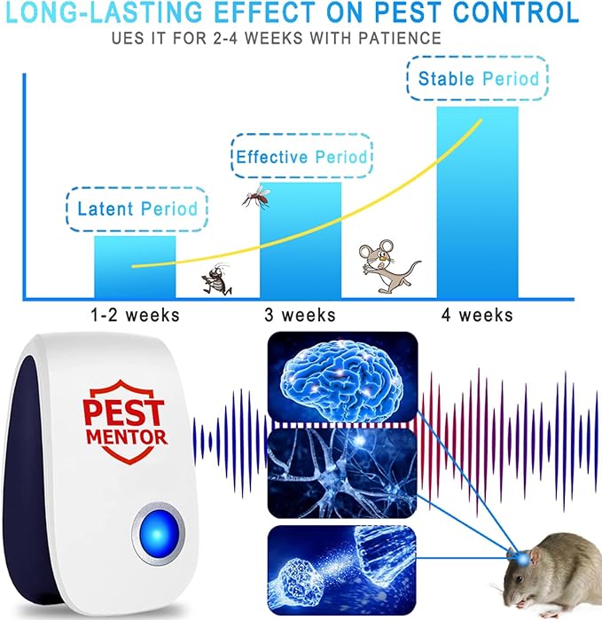 Ultrasonic Pest Repellent 10 Packs, Plug-in Pest Control Device Indoor for Repel Mosquitoes, Flies, Spiders, Beetles & Mice, Silent Solution for Homes, Offices, Kitchens, Insect Repellent