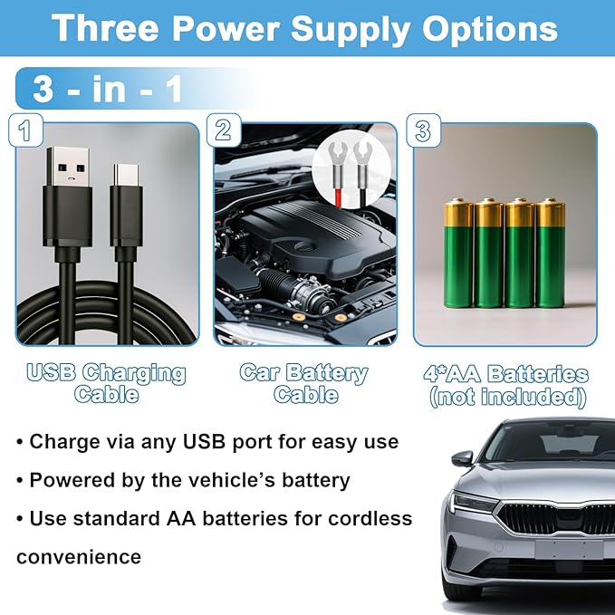 Ultrasonic Rodent Repellent with Strobe Light and Ultrasonic Wave, Effective Mouse Deterrent for Vehicle, Car, Basement, Attic, House and Garden, Keep Mice Away