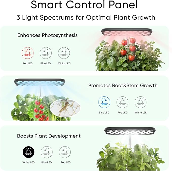 Sonicgrace Indoor Hydroponic Growing System with LED Grow Light, Quiet Smart Water Pump, 5 Pods, Automatic Timer, Perfect for Herbs, Vegetables and Fruits, Ideal Home Office Gardening Gift
