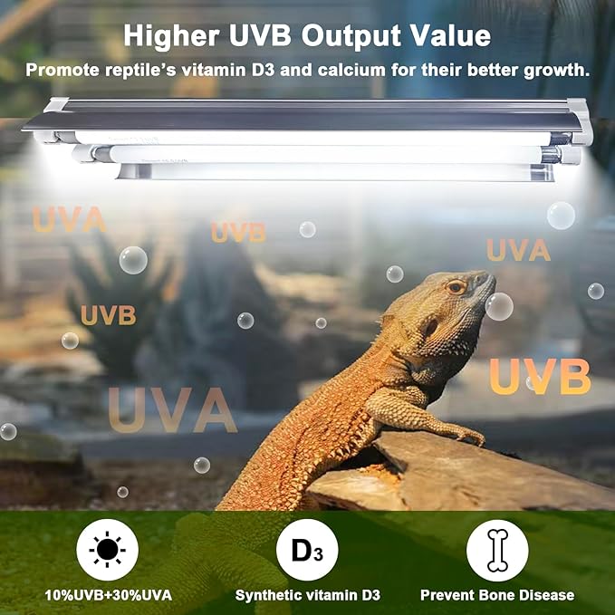 T5 Reptile Light Fixture Combo Kit 16 Watts, 12 Inches UVB Light 2x8 Watt, T5 10.0 UVB Reptile Light Fixture, Desert Reptile Light for Lizard, Bearded Dragon, Tortoise