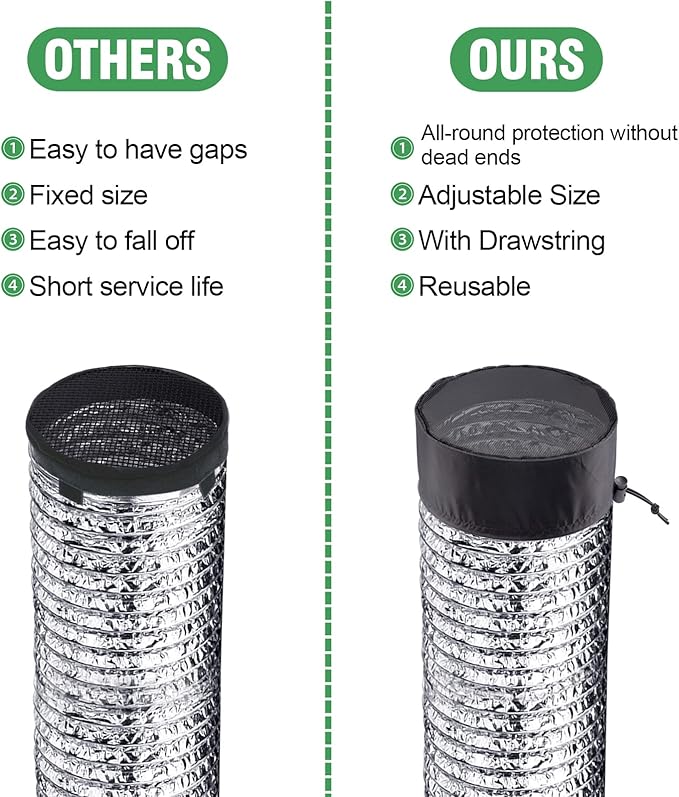 2 Pcs Grow Tents Vent Cover - 8" Dustproof Duct Filter Vent Covers with Elastic Band and Fixed Buckle for Plant Grow Tent Accessories