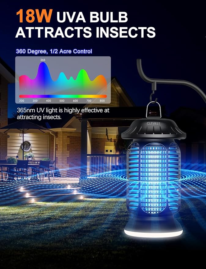 CLEVAST Bug Zapper Outdoor - Electric Mosquito Killer with UV Light, Waterproof Fly Trap for Patio, Yard, Garden, Indoor Use, Black Insect Zapper Lamp - Vintage