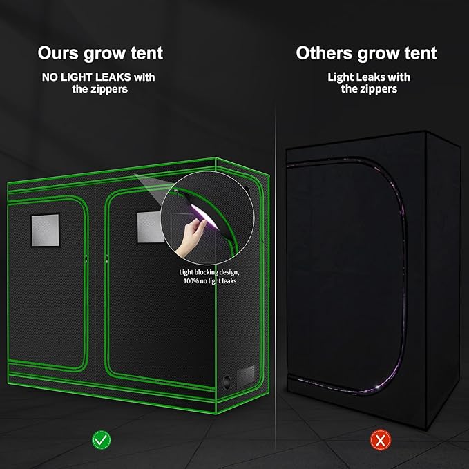 MELONFARM 4x8 Grow Tent, 96"x48"x80" High Reflective 600D Diamond Mylar Canvas with Observation Window and Floor Tray for Hydroponic Indoor Plant Growing