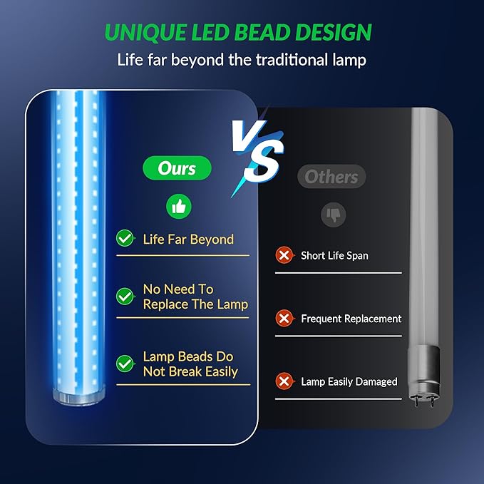 Solar-Powered Mosquito Killer & Bug Zapper, 4200V Voltage, IP5 Waterproof, ABS Fireproof Material, Large Coverage Area (1/2 Acre), Long-Lasting LED Lamp Beads，(Black)