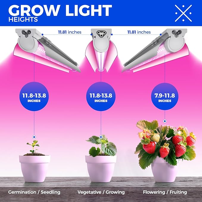 Barrina LED Grow Light, 252W(6 x 42W) 4ft T8, Full Spectrum, V-Shape with Reflector, Linkable Design, Plant Lights for Indoor Plants, 6-Pack