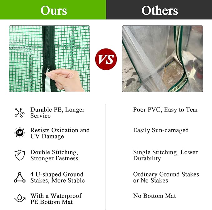 Ileading Small Greenhouse for Outdoor Indoor Portable Mini Garden Green House with Waterproof Pad, 4 Ground Stakes, 10 T-Shaped Plant Tags, Durable PE Plant Cover Tent, 36x36x42 Inch