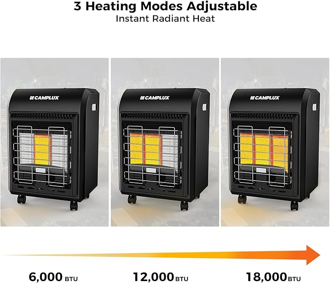 CAMPLUX Propane Heater Indoor and Outdoor, 6000 to 18000 BTU 3 Modes Propane Cabinet Heater with ODS & Tip-over Protection, Garage Radiator with Gas Regulator & Hose Heat up to 450 Sq.Ft