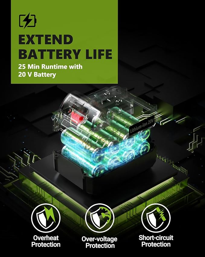 12.5-Inch Cordless Snow Blower, Battery Powered Snow Shovel with Directional Plate, Electric Snow Blowers Included 20-Volt/4.0 Ah Lithium-ion Battery Pack and Quick Charger