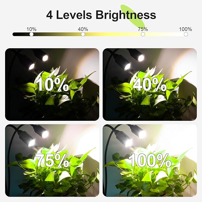 Grow Light for Indoor Plants, 75W Full Spectrum Plant Growing Lamp with Gooseneck, Auto On Off Timing 3/6/12H, 4-Level Dimmable
