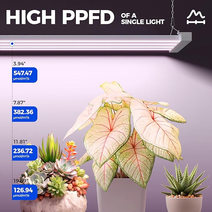 Barrina TX-L84 4FT LED Grow Light, 336W (4 x 84W), 4 Panel Wider Coverage, Full Spectrum, High PPFD, Mechanical Timer, Linkable, Hanging Light, Plant Stand with Grow Light for Indoor, Seeding, 4 Packs