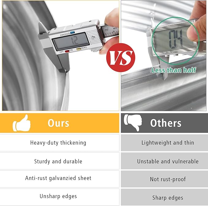Garden Galvanized Raised Garden Bed Kit - Metal Planter Boxes for Vegetables/Herbs/Flowers, Heavy-Duty Steel Outdoor Garden Box with Reinforced Edges(2X2X1FT)