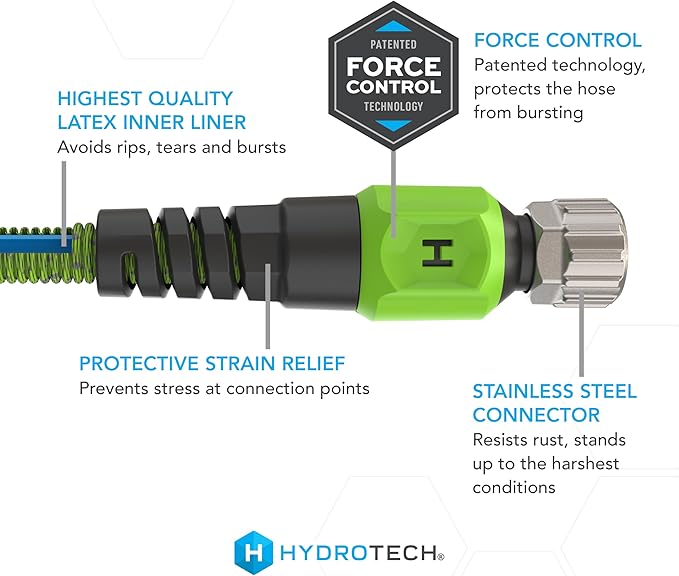 HydroTech 50 ft Expandable Garden Hose - Pro Series, 2x Max Flow, 3/4" No-Kink Flexibility, Lightweight Hose for Lawn, Garden, Car Washing, Deck and Patio Cleaning