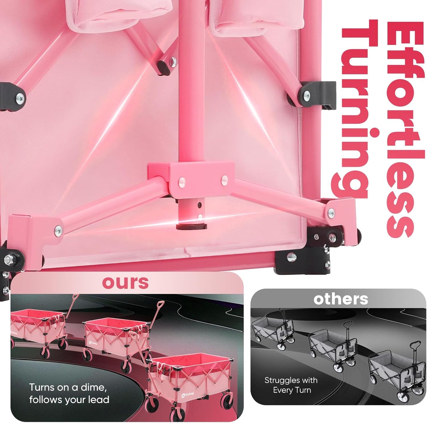 Sekey 220L Collapsible Foldable Wagon with 330lbs Weight Capacity, Heavy Duty Folding Utility Garden Cart with Big All-Terrain Beach Wheels & Drink Holders.Pink