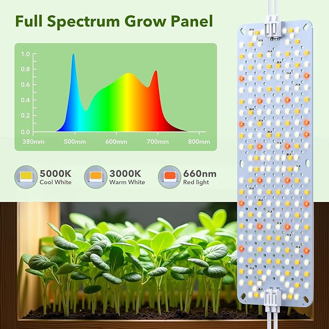 36W(Acutal Power) Full Spectrum Grow Lights for Indoor Plants – 4/8/12/16/20H Timer, 192 LEDs Per Panel, Daisy Chain,Wide Lighting Area for Seed Starting(Pack3)