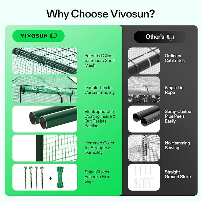 VIVOSUN 57 x 29 x 77-Inch Mini Walk-in Greenhouse with Windows, Shelves and Anchors, Plant Garden Hot House