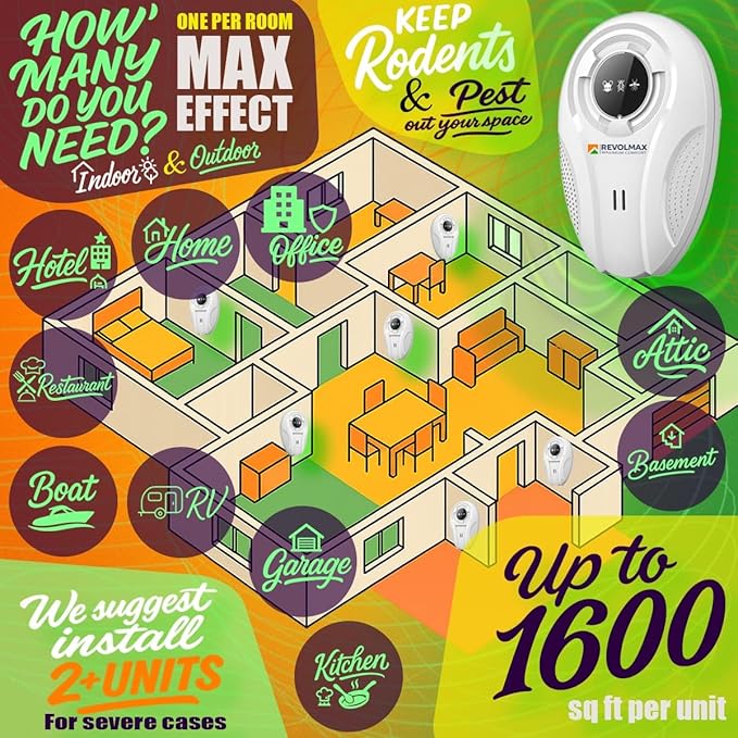 RX-78, Ultrasonic Pest Control Repeller - Electronic & Ultrasound, Indoor Plug-in Repellent - Get rid of - Rodents, Mice, Squirrels, Bats, Insects, Bed Bugs, Ants, Fleas, Spiders, Roaches (4Pack)