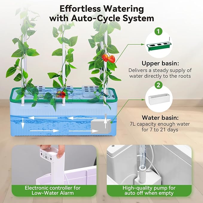 BAOSHISHAN Hydroponics Growing System Tower with Trellis, 7L Indoor Gardening System for Tomato Pepper Cucumber Vines Plant, Hydroponic Grow Kit with 60" Height Adjust