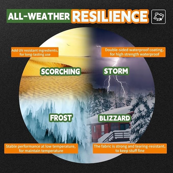 RAINDEWAY 12x24 Feet Heavy Duty Tarp,12 Mil Tan Waterproof Poly Tarp Cover,UV Resistant,Weatherproof,Durable,Multipurpose Tarps with Grommets and Reinforced Edges