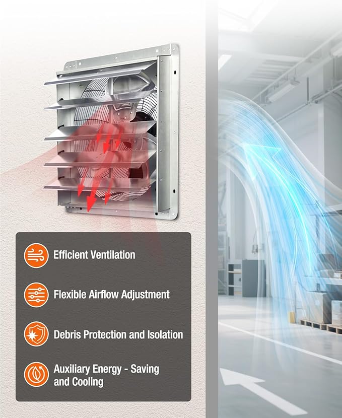 JVO 20 Inch Shutter Exhaust Fan 3500 CFM High Velocity 5.4 Ft Power Cord, Automatic Shutters, Steel Blades, ETL Listed - for Garage, Shop,Greenhouse, Attic, Workshop, Basement & Industrial Ventilation