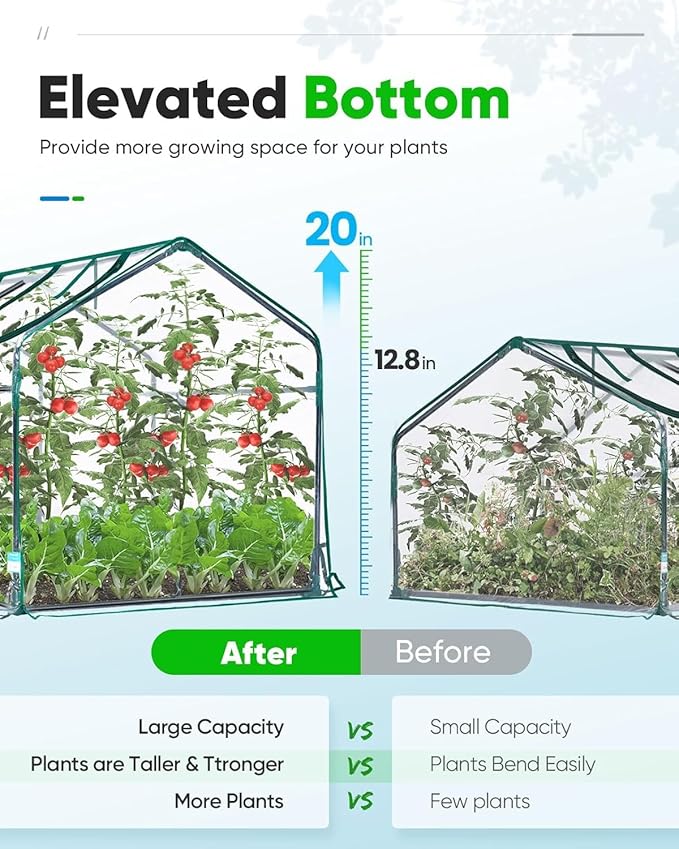 Quictent Portable Mini Cloche Greenhouse w/ Elevated Bottom, Reinforced High Light Transmission Waterproof UV-Resistant Hot House for Indoor Outdoor, w/ 50 T-Shaped Plant Tag, 71" x 36" x 36" (Clear)