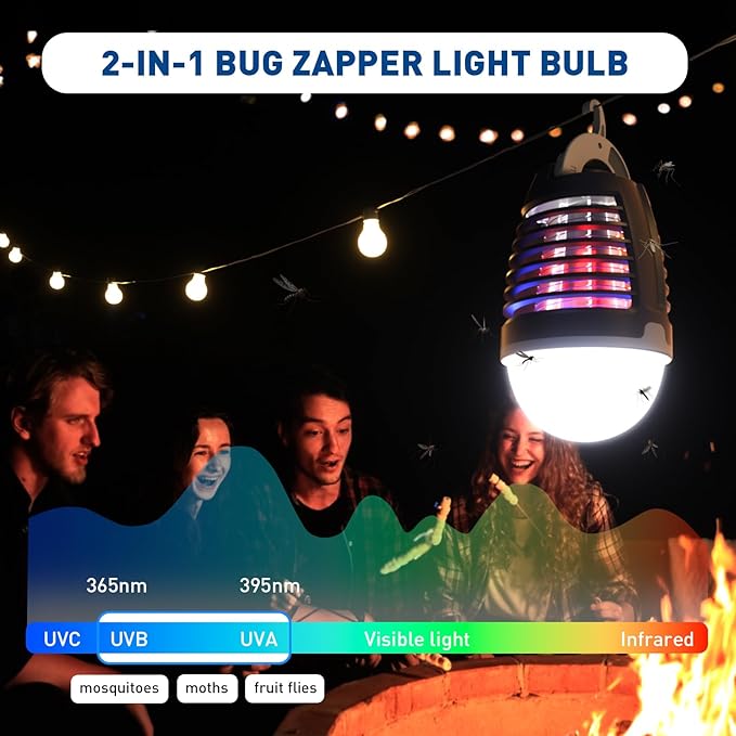 Portable Bug Zapper Outdoor Indoor, Electric Mosquito Fly Killer Lamp with Three Lighting Mode, USB Rechargeable Light Bulb Zapper for Camping, Home, Patio (3 Pack)