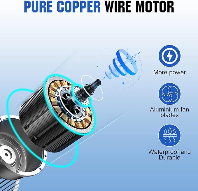 DC HOUSE 32 Watt Solar Attic Fan Solar Powered Roof Exhaust Fan Up to 3000 Sq Ft,2500 CFM Metal Shell Solar Vent Hail and Weather Resistance