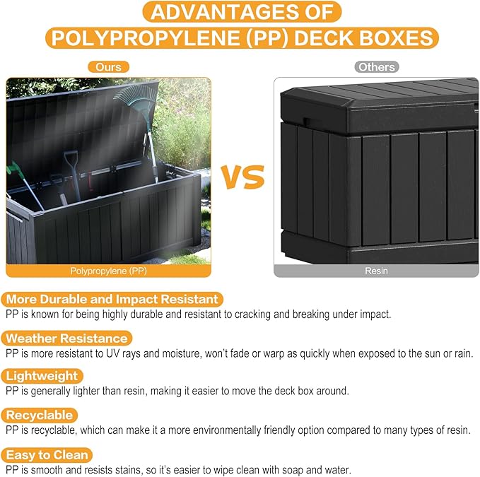 Modern-Depo 120 Gallon PP Deck Box Waterproof Outdoor Storage Box with Lockable Lid, Bench Organization Container for Patio Furniture Cushions, Garden Tools, Pool Supplies, Black