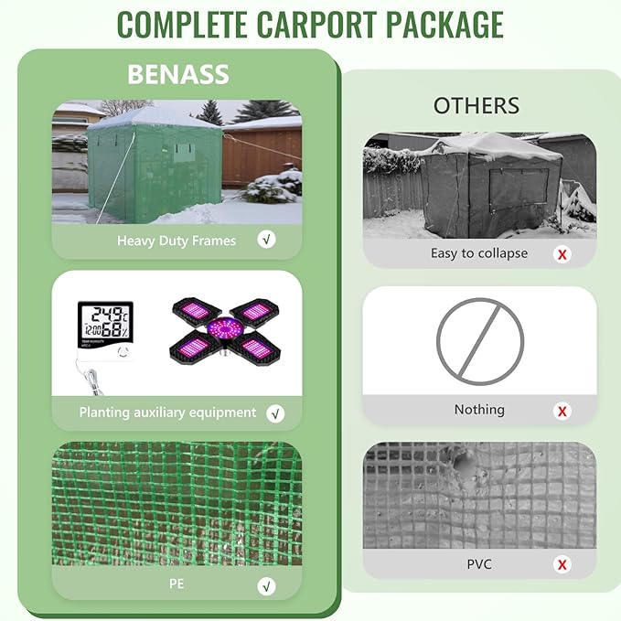 10X10 FT Pop Up Greenhouse,Greenhouse for Outdoors, Portable Walk-in Greenhouses with Roll-Up Zipper Door, PE Cover Greenhouses for Garden and Backyard, Easy Setup
