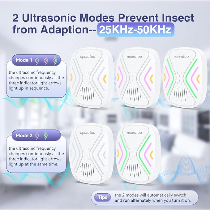 Indoor Bug Zapper, Insect Repellent Plug-in Electronic Pest Repellent, Mouse Deterrent Pest Repeller for Rodents, Cockroach, Mosquito, Spider, Bugs, 4 Packs, white03, ssd-01