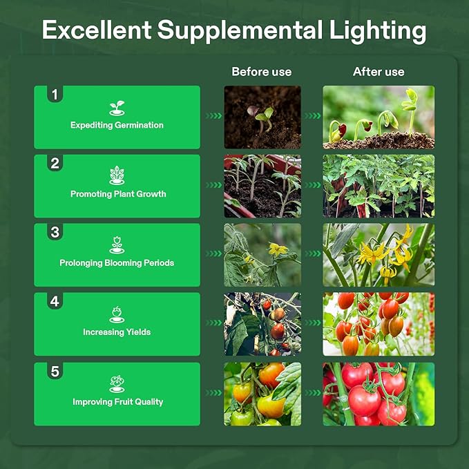VIVOSUN Outdoor LED Grow Lights, Waterproof String Grow Light, Full Spectrum Plant Growing Lights with 22Ft Adjustable Cord for Seedling, Veg, Flower in Greenhouse, Garden, Backyard, Farm (6-Light)