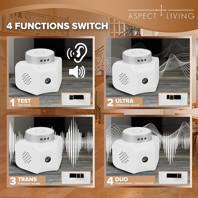 Ultrasonic Pest Repeller Plug in – White 4 Modes Rodent Repellent for Mice, Rats, Squirrels, Bats, Indoor Mouse Deterrent Device for Home, Garage, Attic, Basement, RV