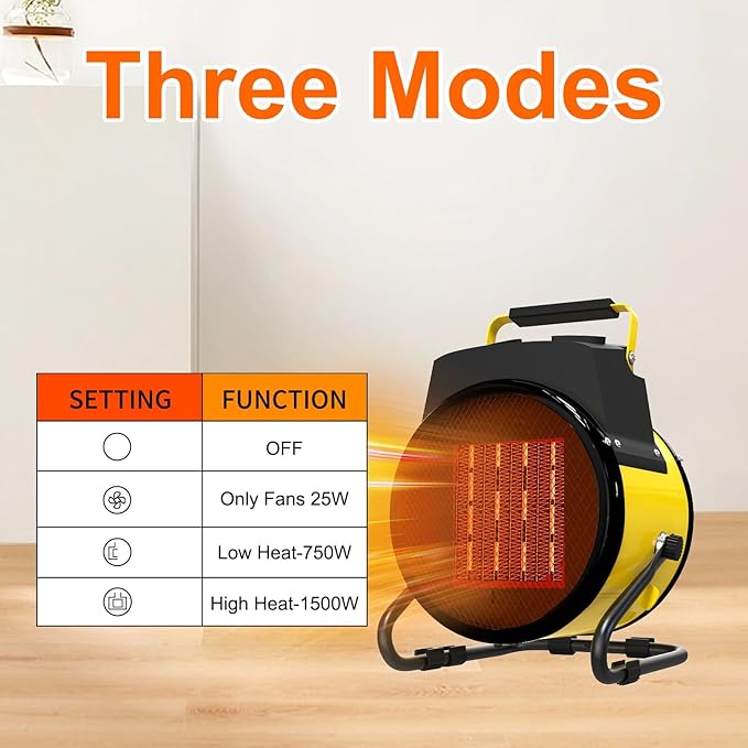 Outdoor Heater for Patio, Electric Portable Outdoor Heater with 3 Modes, 3s Fast Heating, with Overheat Protection, Electric Garage Heaters for Patio, Garage, Greenhouse, Yellow